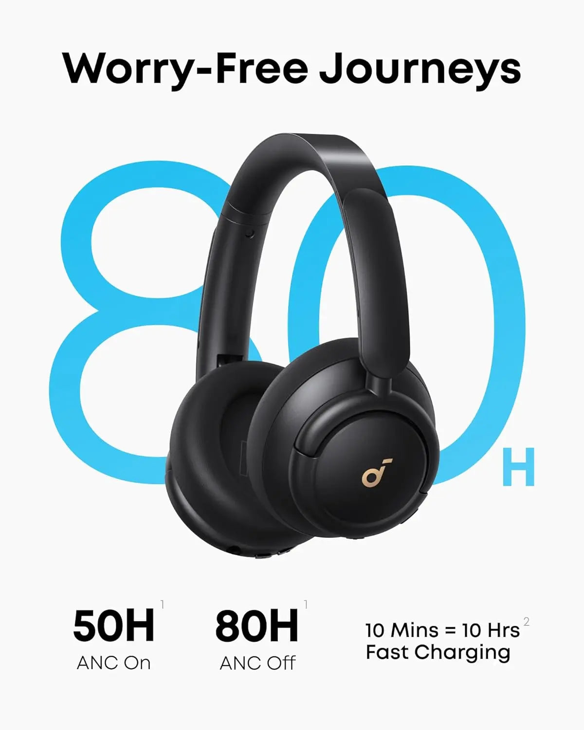 Fones de ouvido híbridos Soundcore by Anker Life Q30 com cancelamento de ruído ativo, sem fio Bluetooth, fone de ouvido supra-auricular