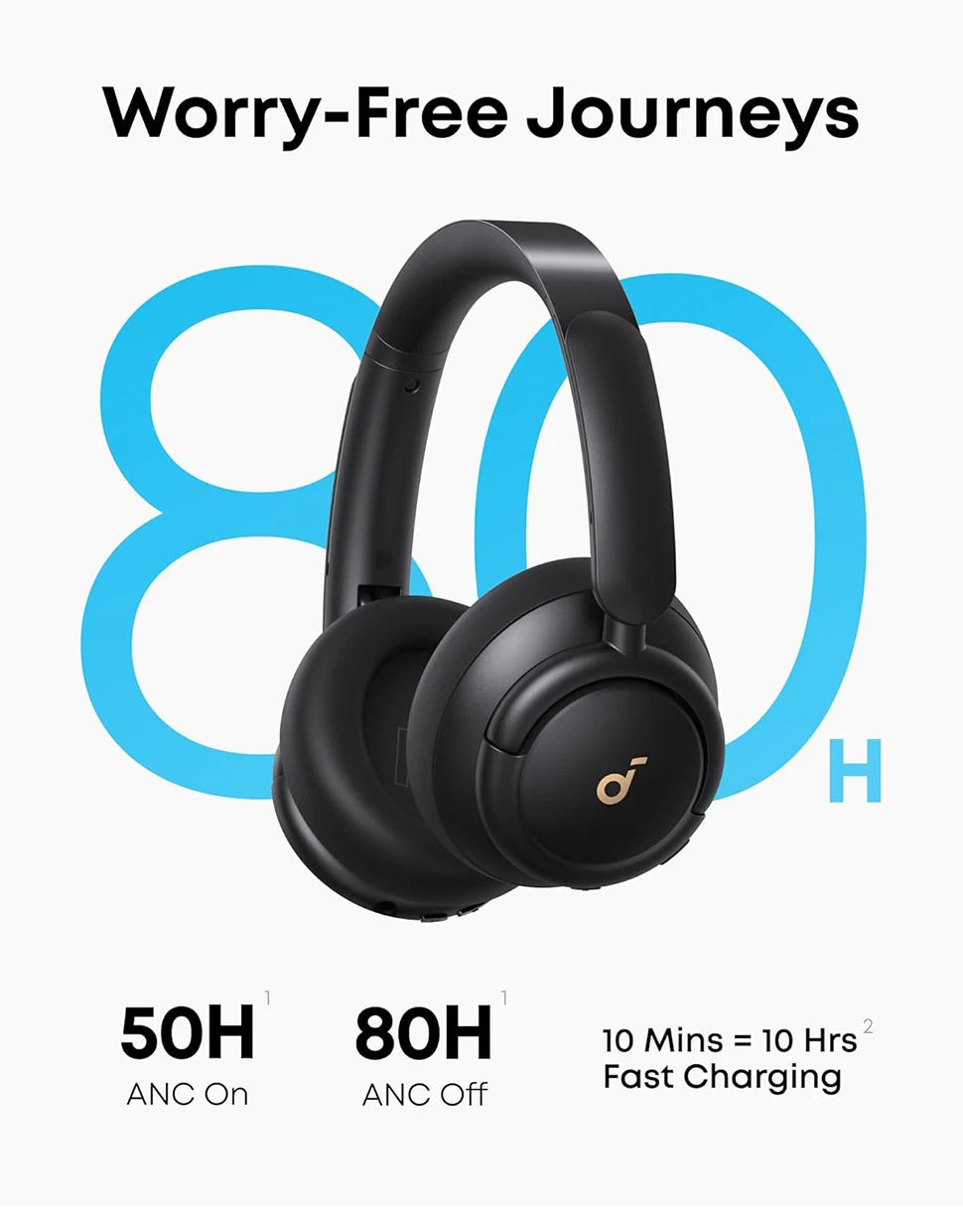 Fones de ouvido híbridos Soundcore by Anker Life Q30 com cancelamento de ruído ativo, sem fio Bluetooth, fone de ouvido supra-auricular