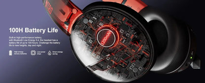 Headset Gamer Sem Fio Acer – Bateria de 100 Horas, Drivers Dinâmicos de 50mm, Microfone com Voz Clara, Fones Bluetooth para PC e PS4