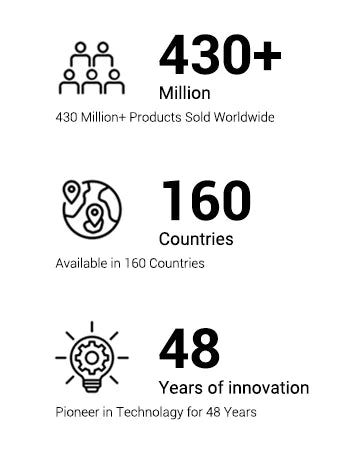 Headset Gamer Sem Fio Acer – Bateria de 100 Horas, Drivers Dinâmicos de 50mm, Microfone com Voz Clara, Fones Bluetooth para PC e PS4