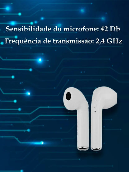 Fones de Ouvido Sem Fio I7S TWS – Fones Bluetooth Estéreo Sem Fio