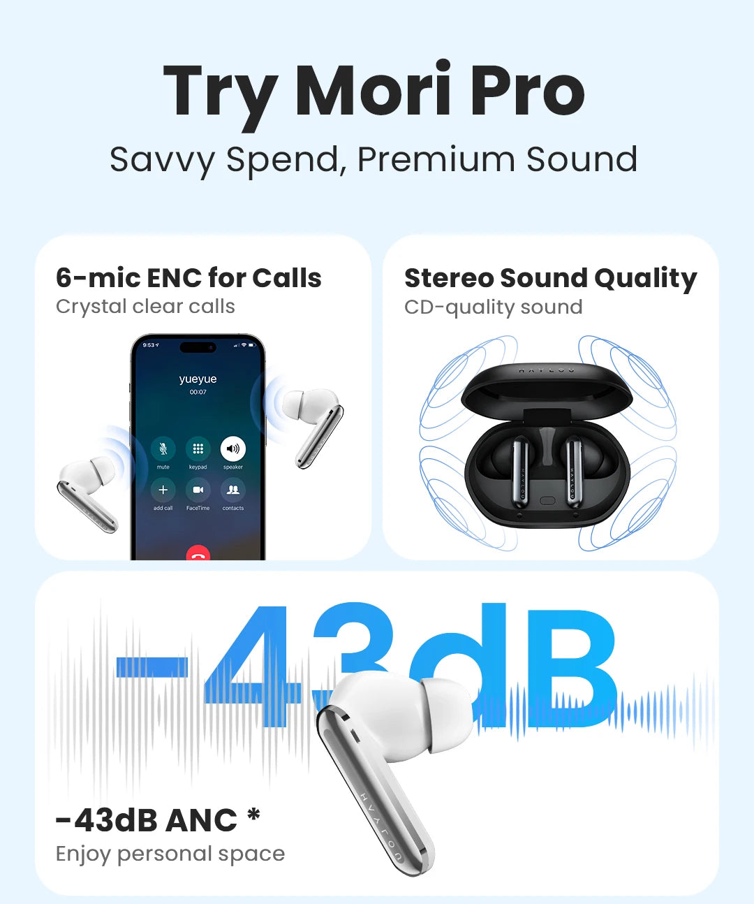 Fones de ouvido HAYLOU Mori Pro Bluetooth 5.4 - 43dB ANC com cancelamento de ruído ativo, fones de ouvido sem fio com 6 microfones e bateria com duração de 35 horas