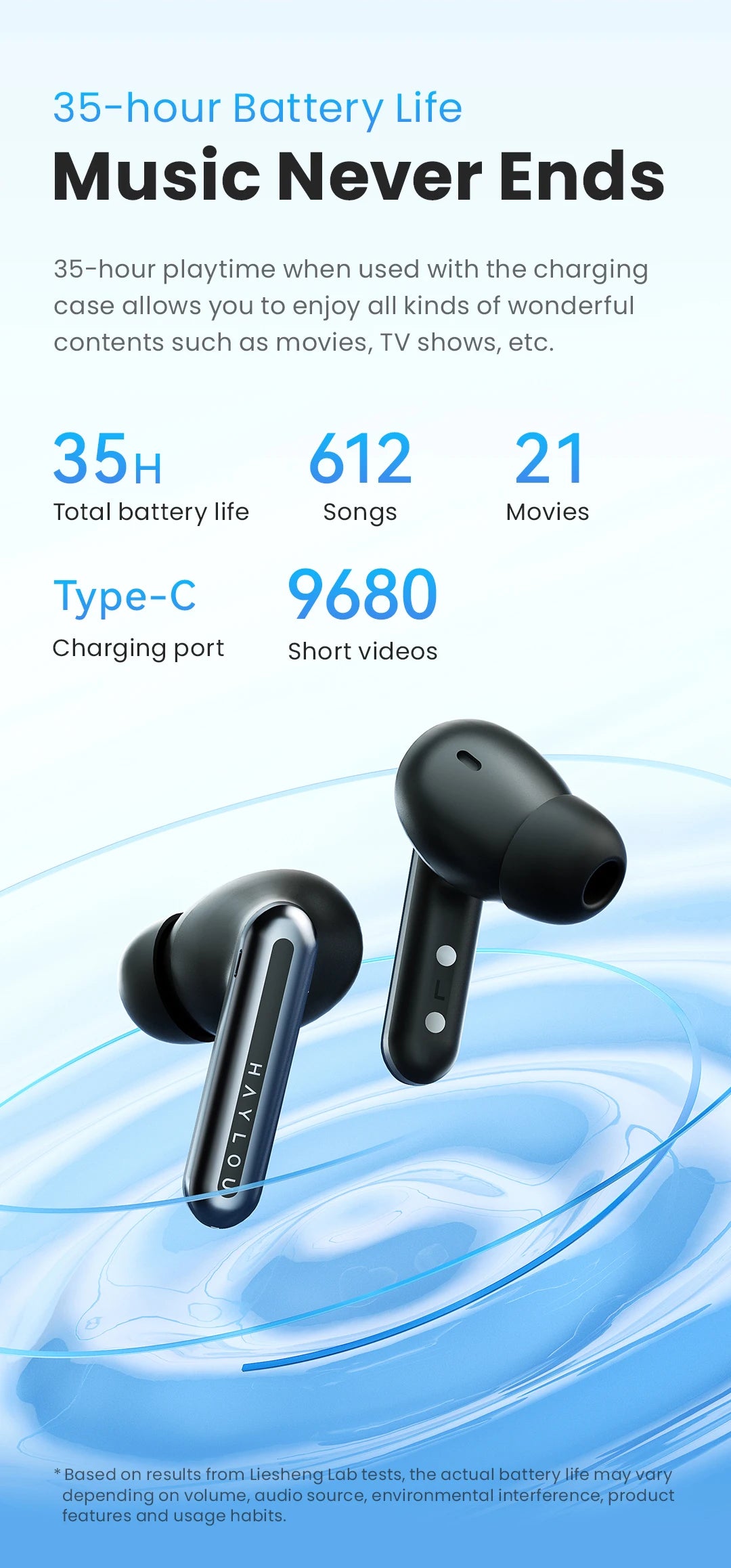 Fones de ouvido HAYLOU Mori Pro Bluetooth 5.4 - 43dB ANC com cancelamento de ruído ativo, fones de ouvido sem fio com 6 microfones e bateria com duração de 35 horas