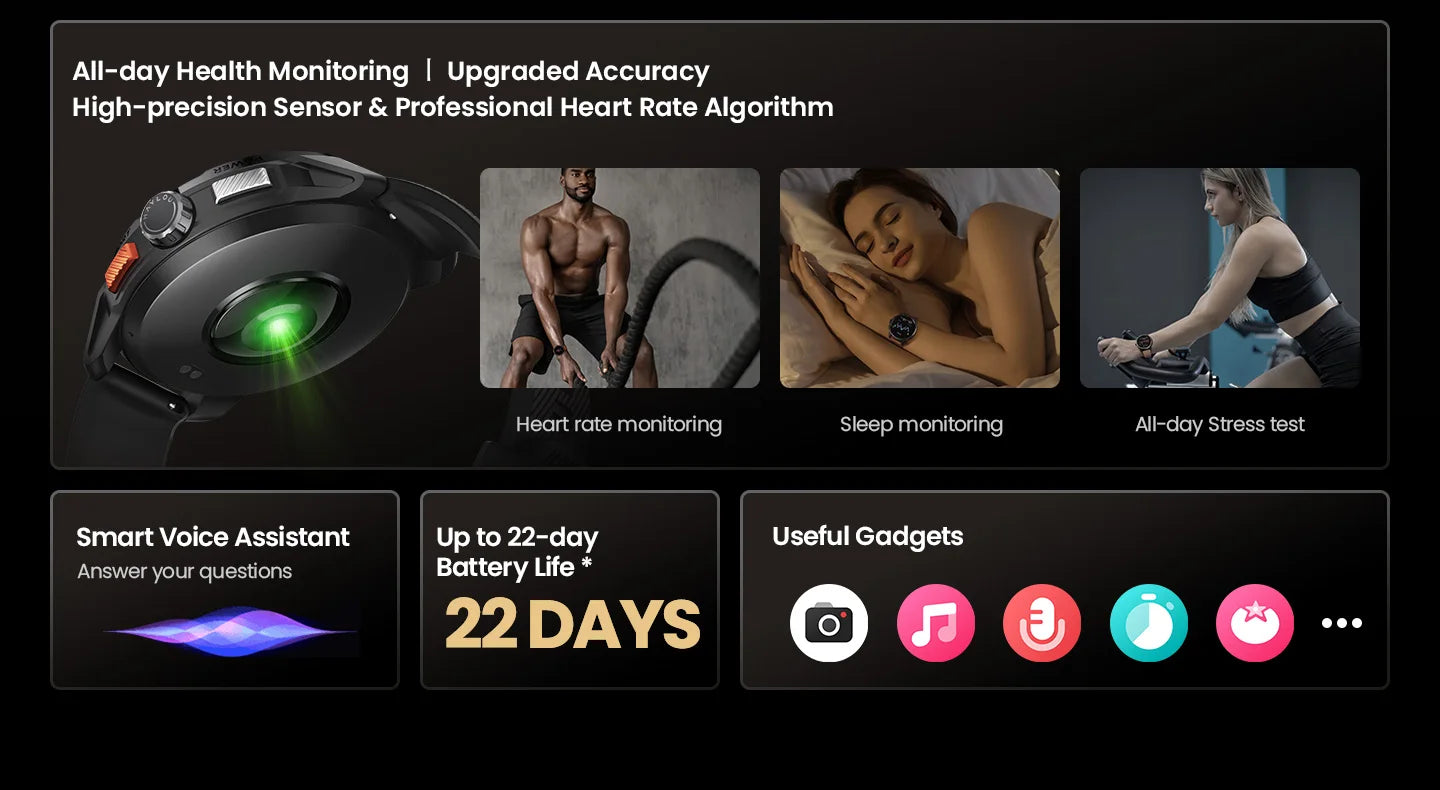 Relógio Inteligente Haylou Solar Ultra GPS com Tela AMOLED de 1,6”, Taxa de Atualização de 60Hz, Chamadas Bluetooth, Resistência à Água de 5ATM, Relógio Inteligente Esportivo