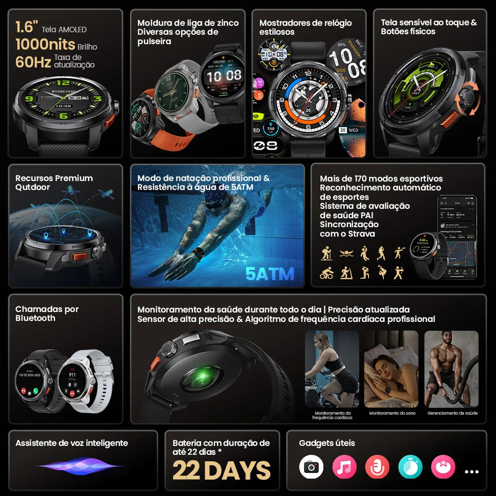 Relógio Inteligente Haylou Solar Ultra GPS com Tela AMOLED de 1,6”, Taxa de Atualização de 60Hz, Chamadas Bluetooth, Resistência à Água de 5ATM, Relógio Inteligente Esportivo