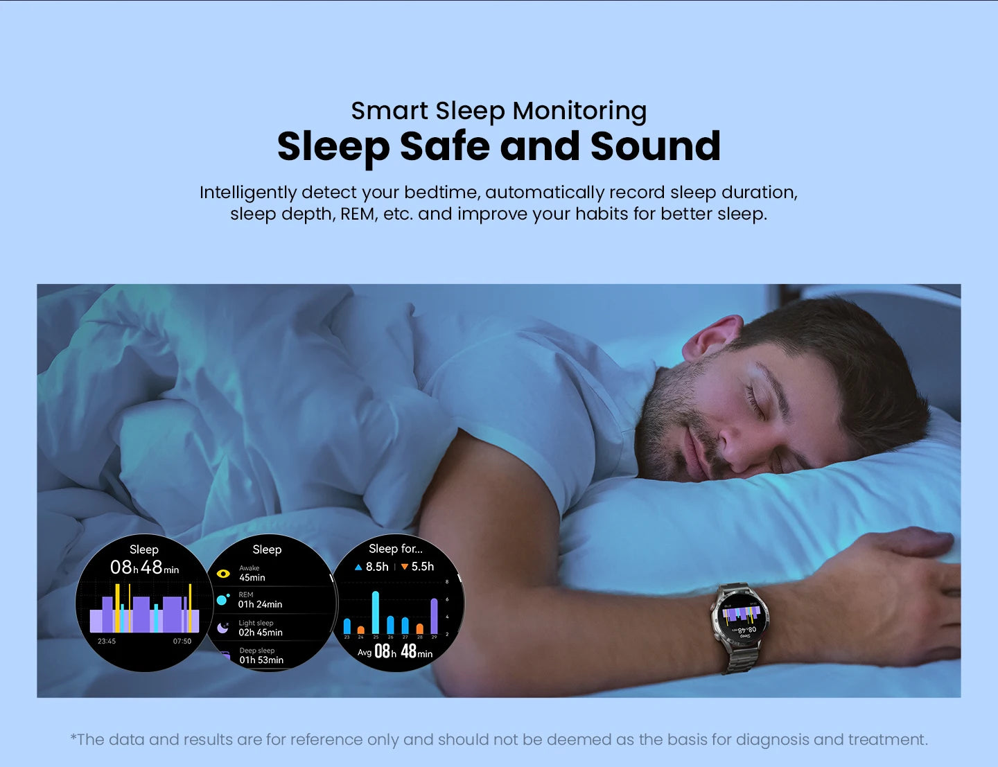 Relógio inteligente Haylou Solar 5 com chamada de voz, tela AMOLED de 1,58'', 60Hz, monitoramento de saúde 24 horas, esportivo, masculino