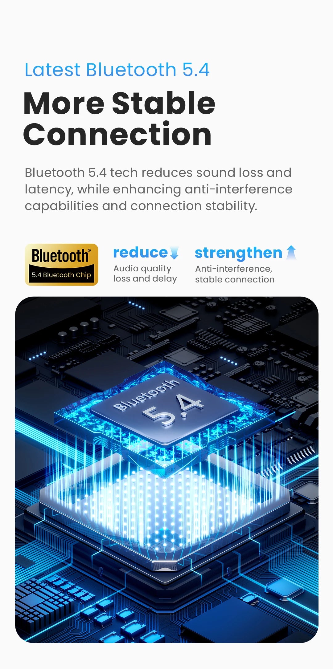 Fones de ouvido HAYLOU Mori Pro Bluetooth 5.4 - 43dB ANC com cancelamento de ruído ativo, fones de ouvido sem fio com 6 microfones e bateria com duração de 35 horas