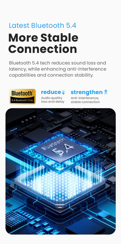 Fones de ouvido HAYLOU Mori Pro Bluetooth 5.4 - 43dB ANC com cancelamento de ruído ativo, fones de ouvido sem fio com 6 microfones e bateria com duração de 35 horas