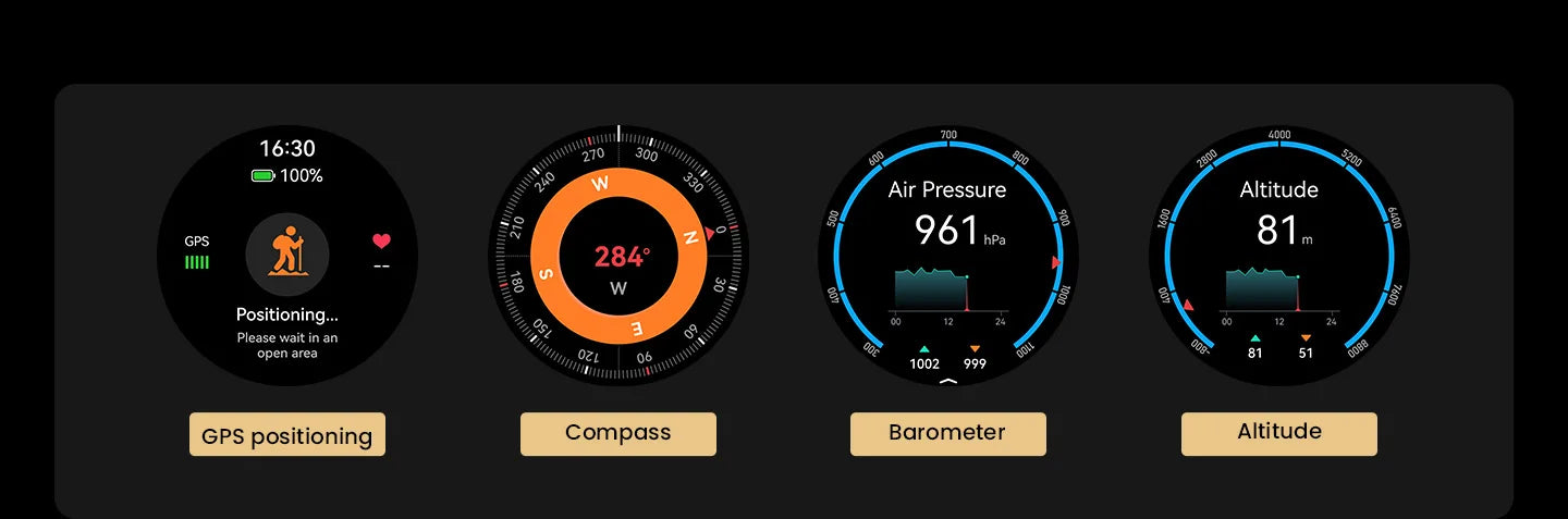 Relógio Inteligente Haylou Solar Ultra GPS com Tela AMOLED de 1,6”, Taxa de Atualização de 60Hz, Chamadas Bluetooth, Resistência à Água de 5ATM, Relógio Inteligente Esportivo