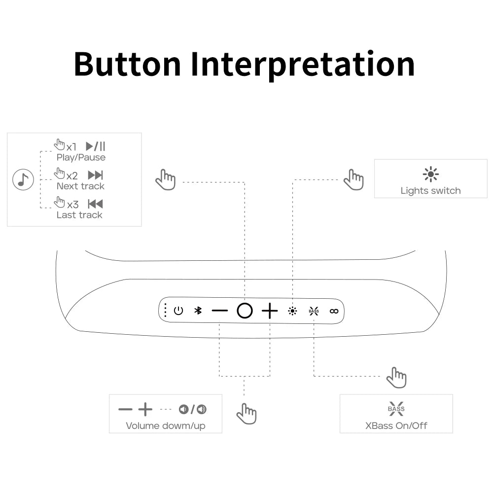 Caixa de som Bluetooth TRIBIT StormBox Blast 2, potência de 200 W com subwoofer, caixa de som para festas externa IP67, 30 horas de reprodução, LED, entrada para microfone
