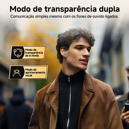 Bluetooth QCY MeloBuds Pro ANC