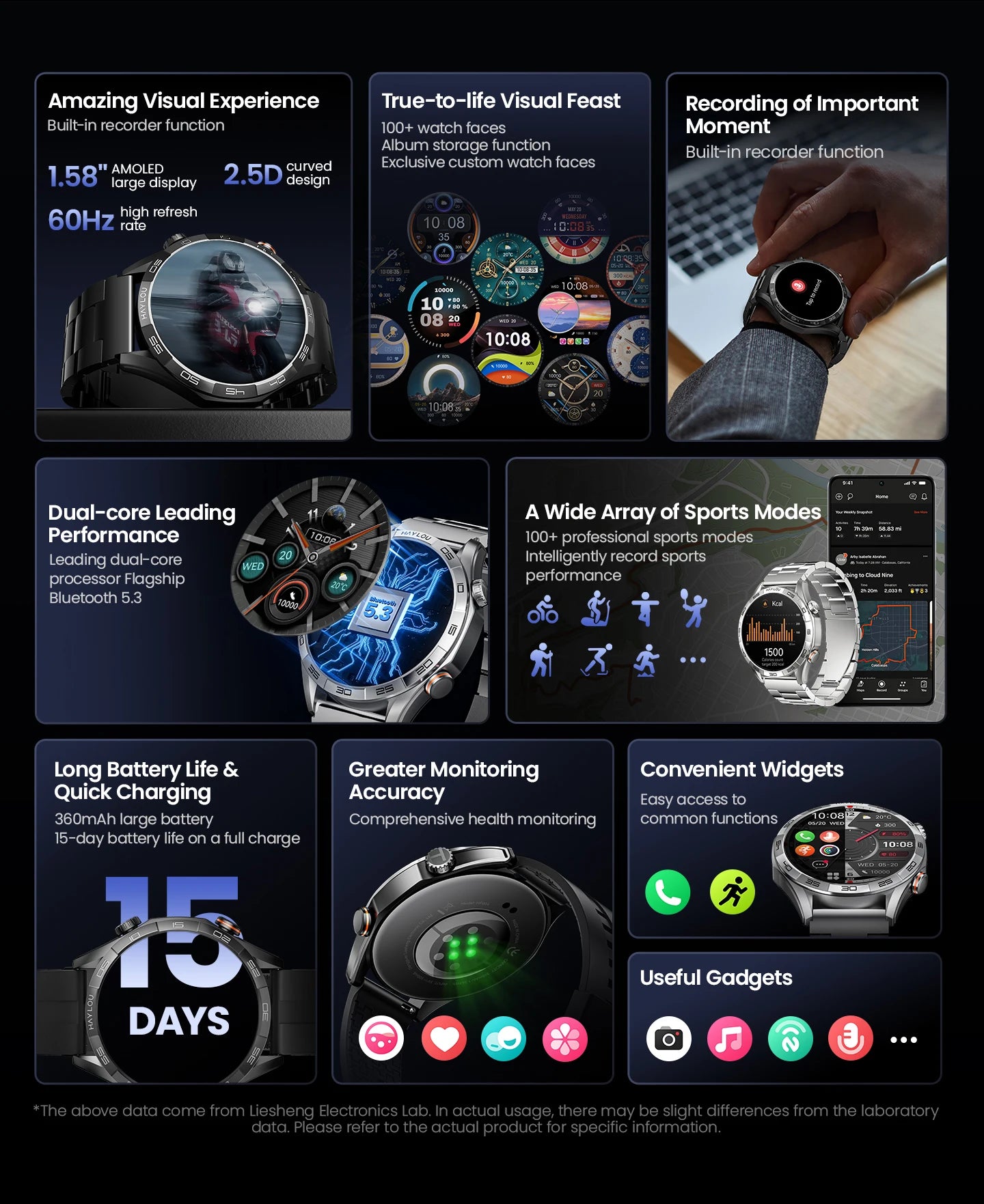 Relógio inteligente Haylou Solar 5 com chamada de voz, tela AMOLED de 1,58'', 60Hz, monitoramento de saúde 24 horas, esportivo, masculino