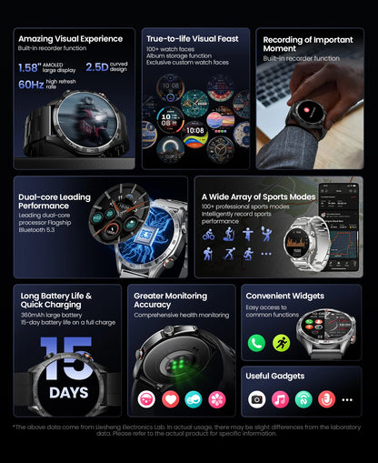 Relógio inteligente Haylou Solar 5 com chamada de voz, tela AMOLED de 1,58'', 60Hz, monitoramento de saúde 24 horas, esportivo, masculino