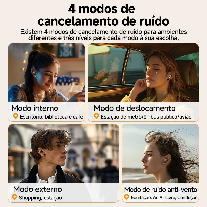 Bluetooth QCY MeloBuds Pro ANC