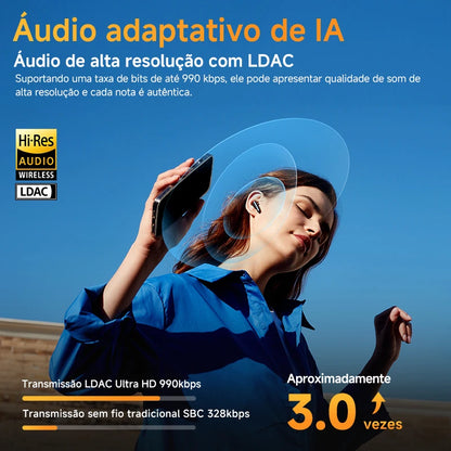 QCY HT10 AilyBuds Pro+ ANC com áudio de alta resolução e Bluetooth 5.3 LDAC, 6 microfones, AI HD, conexão multiponto para chamadas