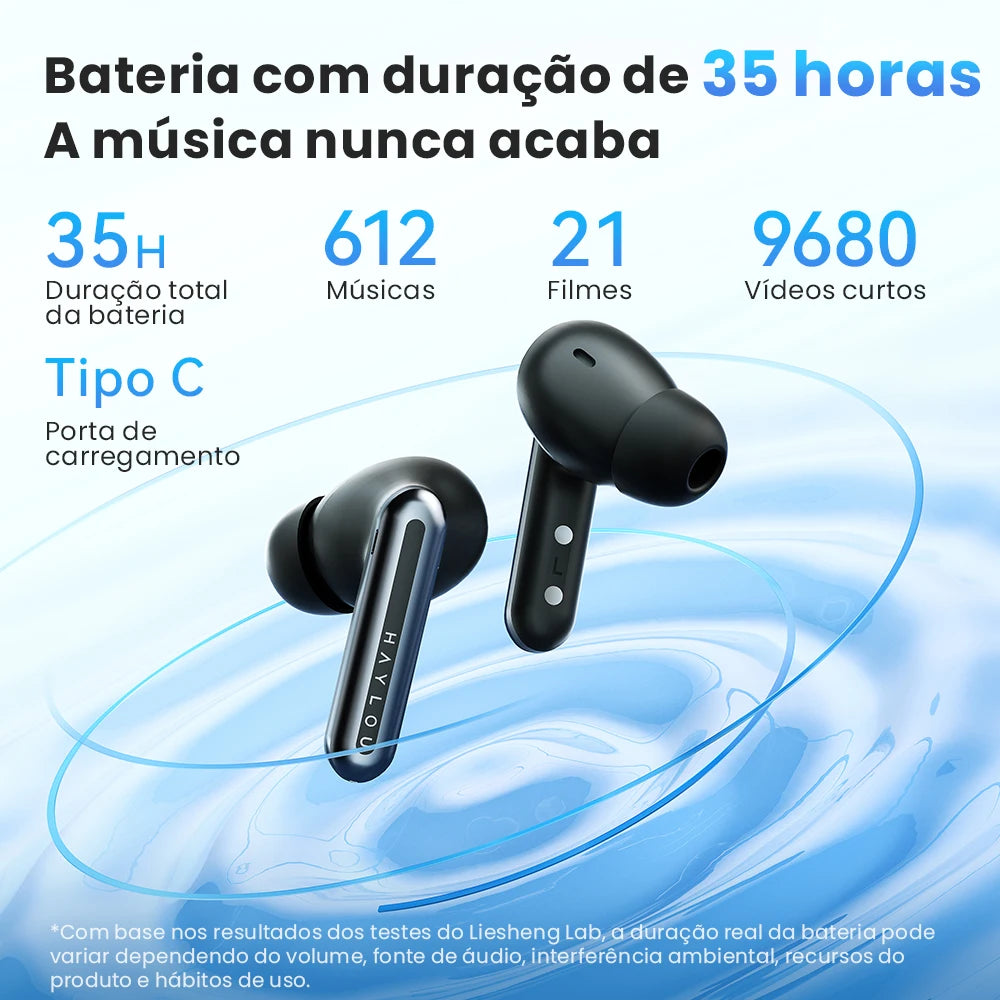 Fones de ouvido HAYLOU Mori Pro Bluetooth 5.4 - 43dB ANC com cancelamento de ruído ativo, fones de ouvido sem fio com 6 microfones e bateria com duração de 35 horas