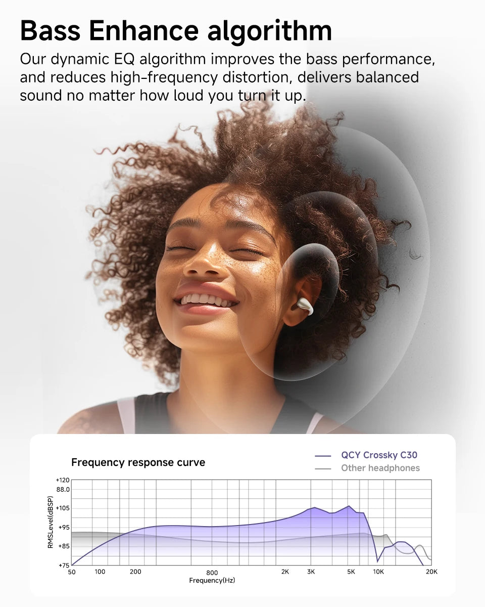 Fones de ouvido QCY Crossky C30 com clipe de orelha