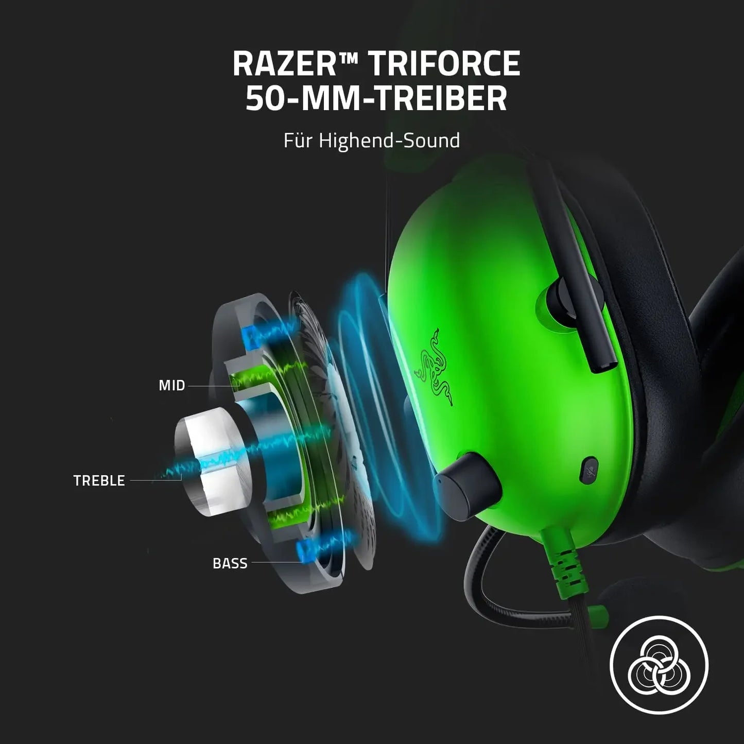 Razer BlackShark V2 X Headset com Fio para eSports – Cancelamento Passivo Avançado de Ruído, Som Surround 7.1, Microfone Cardioide Hyperclear