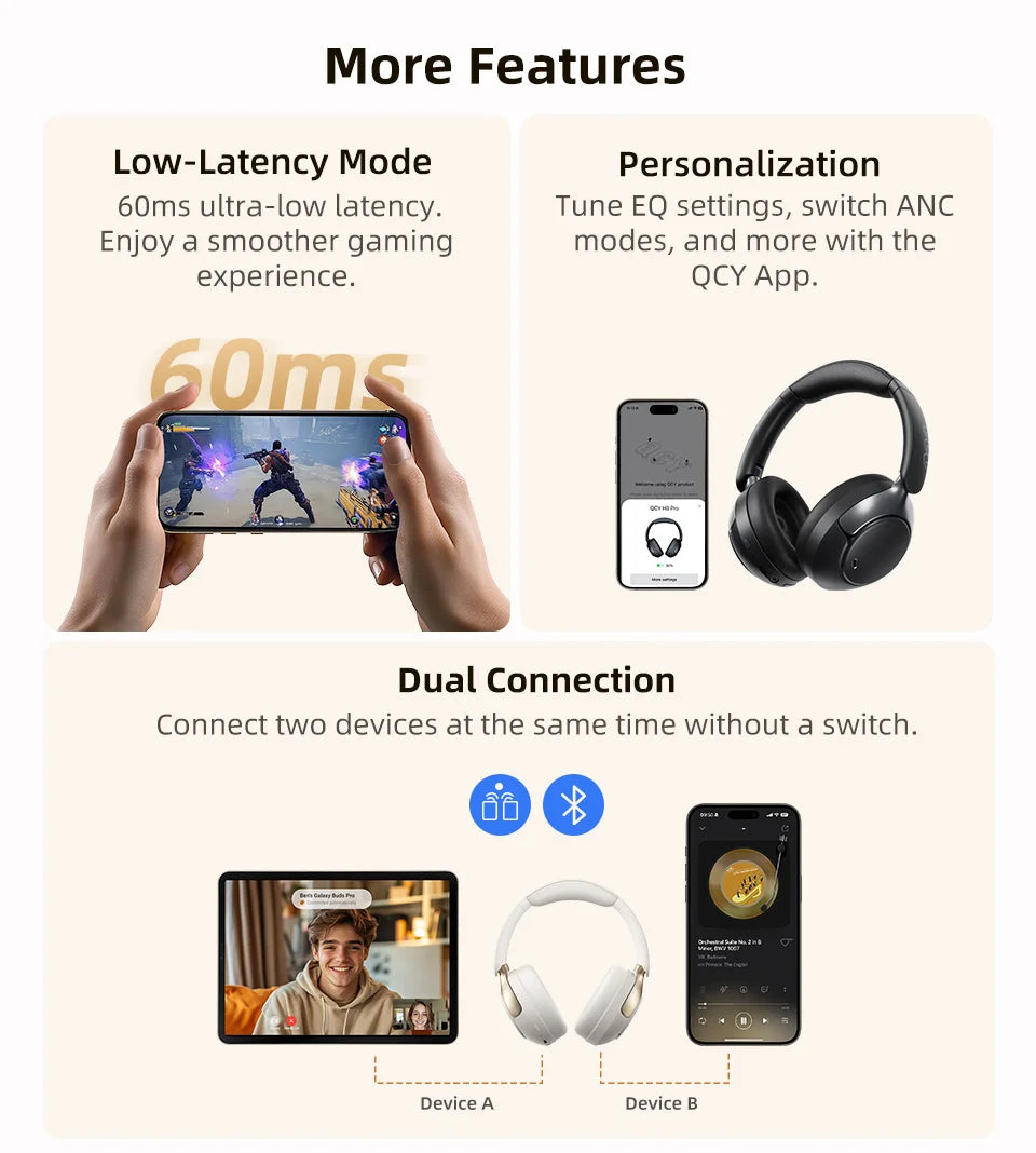 Fone de ouvido sem fio QCY H3 Pro ANC com cancelamento de ruído de 50 dB e áudio espacial de alta resolução com LDAC Bluetooth 5.4.