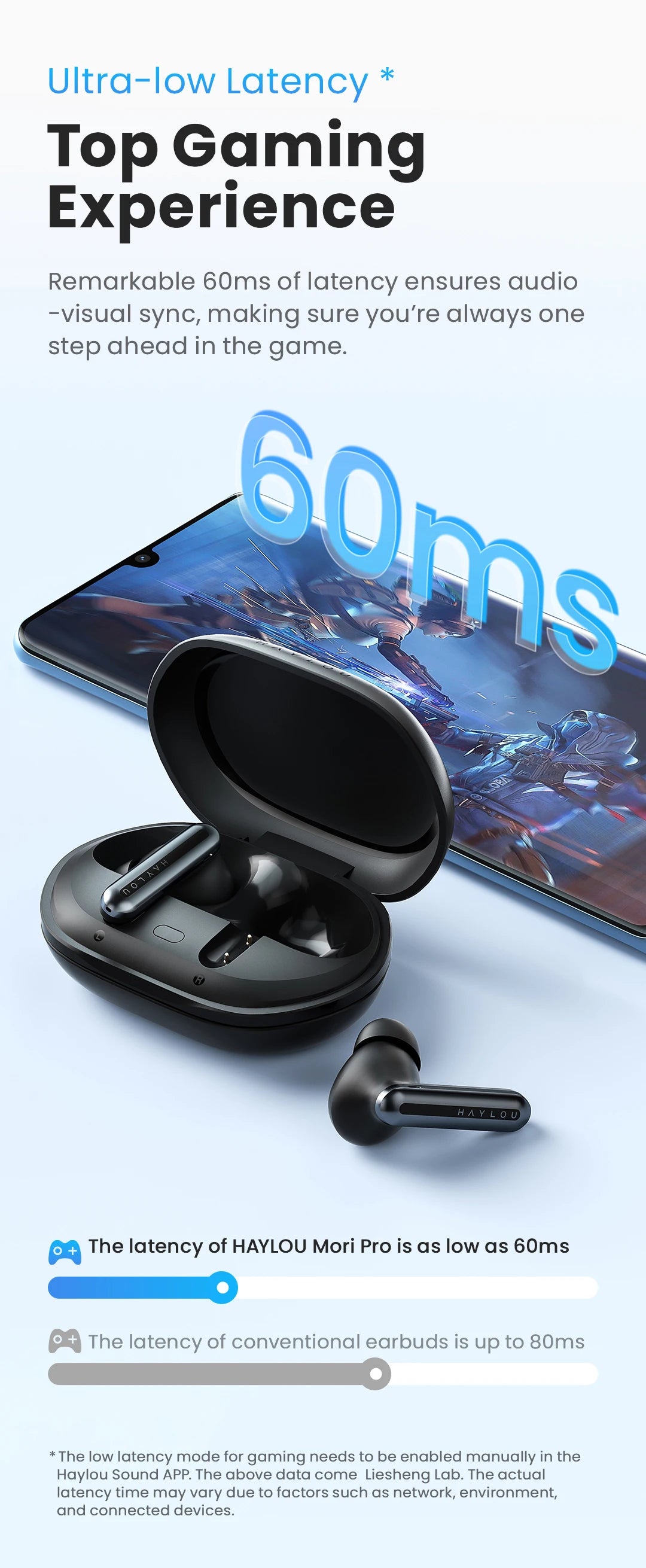 Fones de ouvido HAYLOU Mori Pro Bluetooth 5.4 - 43dB ANC com cancelamento de ruído ativo, fones de ouvido sem fio com 6 microfones e bateria com duração de 35 horas