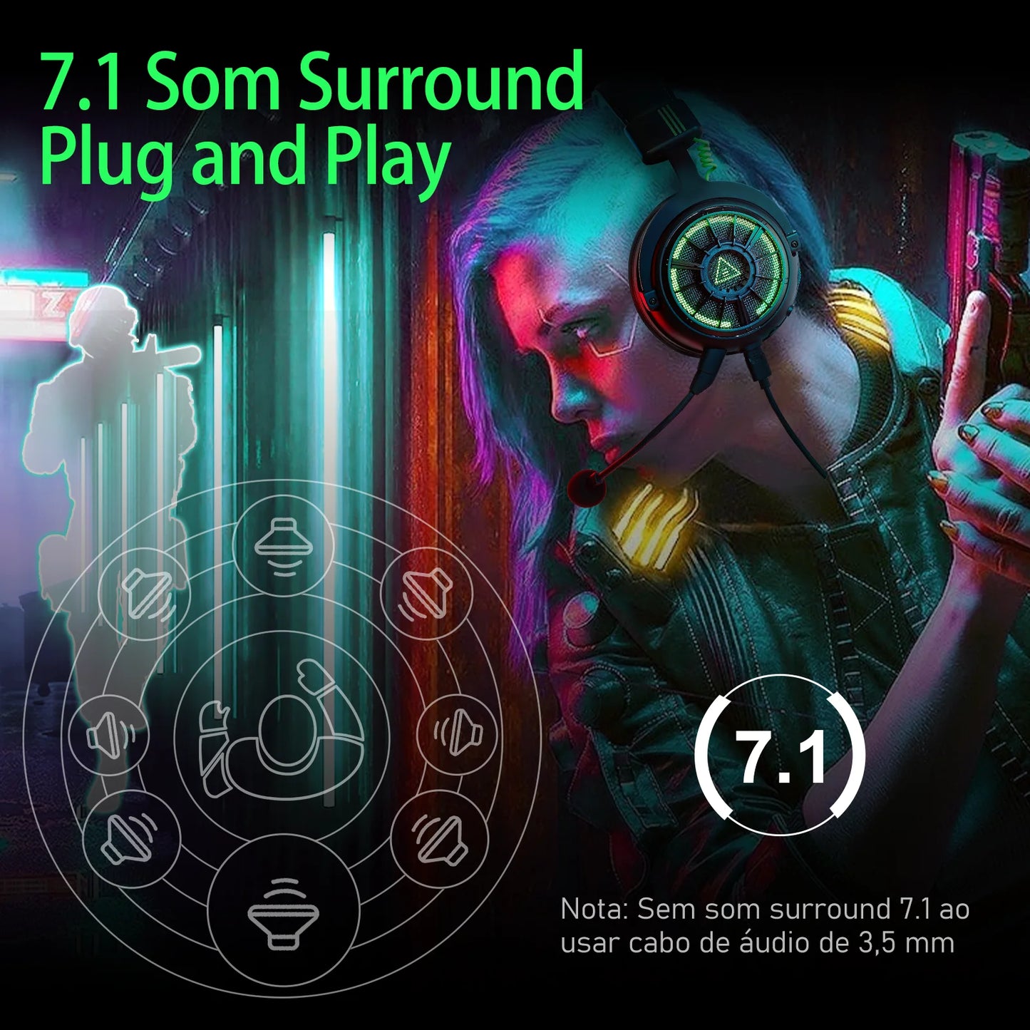 Fones de ouvido gamer profissionais EKSA E5000 para PC/PS4/Xbox/Switch, headset gamer com fio 7.1 e microfone ENC, cabo removível USB/Tipo C/3,5 mm