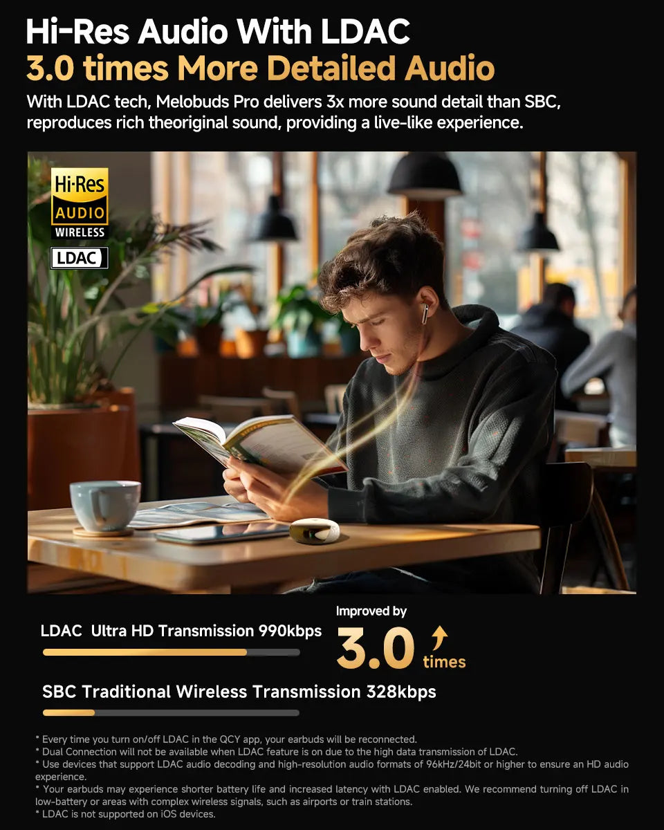 Bluetooth QCY MeloBuds Pro ANC