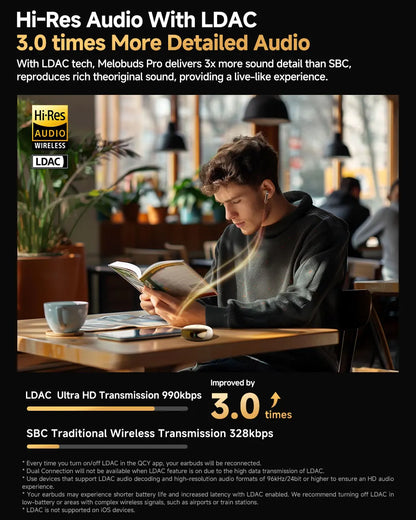 Bluetooth QCY MeloBuds Pro ANC