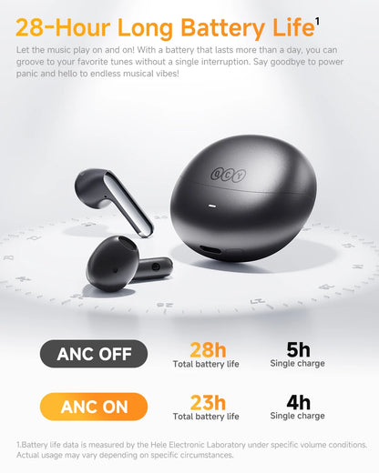 QCY HT10 AilyBuds Pro+ ANC com áudio de alta resolução e Bluetooth 5.3 LDAC, 6 microfones, AI HD, conexão multiponto para chamadas