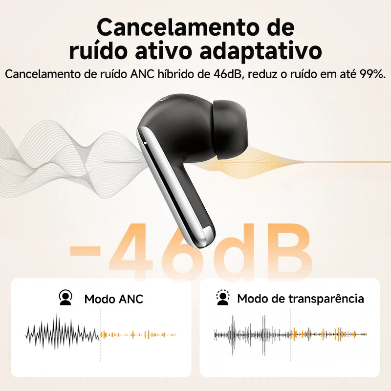 Bluetooth QCY MeloBuds Pro ANC
