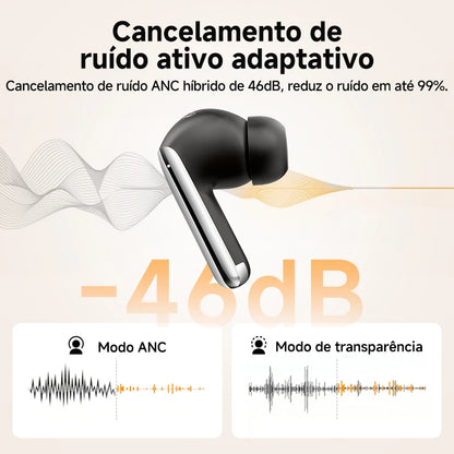 Bluetooth QCY MeloBuds Pro ANC