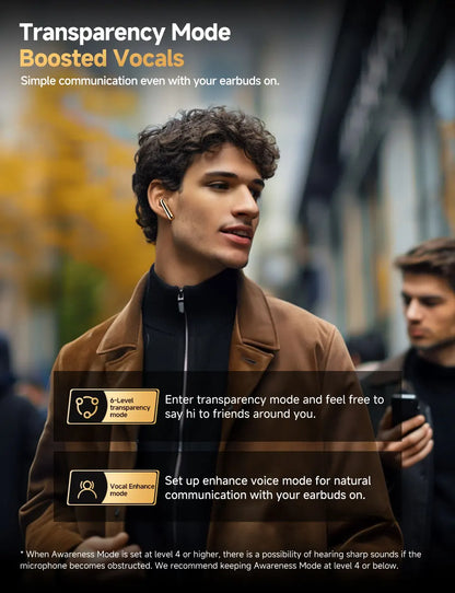 Bluetooth QCY MeloBuds Pro ANC