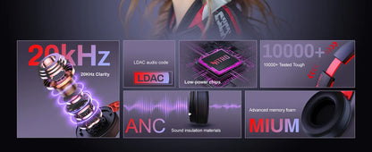 Headset Gamer Sem Fio Acer – Bateria de 100 Horas, Drivers Dinâmicos de 50mm, Microfone com Voz Clara, Fones Bluetooth para PC e PS4