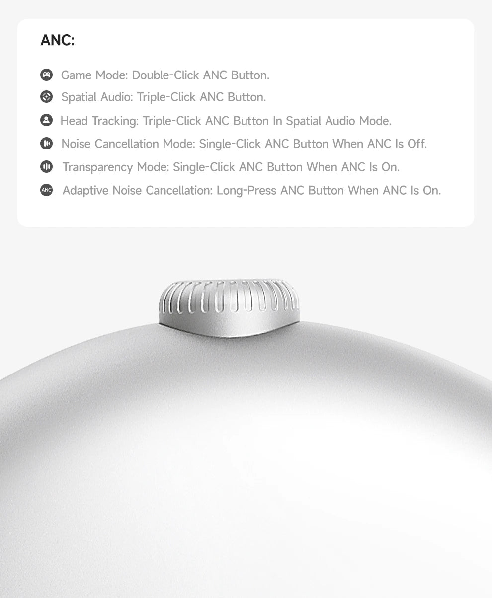 Fones de ouvido sem fio Picun F8 Pro ANC com rastreamento de cabeça, áudio espacial 3D - 52dB ANC HIFI, fone de ouvido Bluetooth ENC, microfone HD, aplicativo de baixa latência