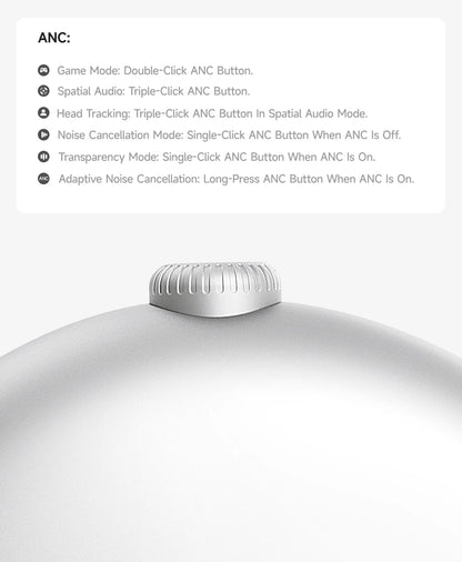 Fones de ouvido sem fio Picun F8 Pro ANC com rastreamento de cabeça, áudio espacial 3D - 52dB ANC HIFI, fone de ouvido Bluetooth ENC, microfone HD, aplicativo de baixa latência