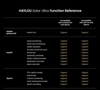 Relógio Inteligente Haylou Solar Ultra GPS com Tela AMOLED de 1,6”, Taxa de Atualização de 60Hz, Chamadas Bluetooth, Resistência à Água de 5ATM, Relógio Inteligente Esportivo
