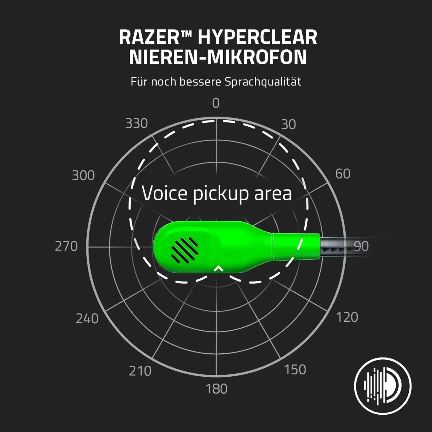 Razer BlackShark V2 X Headset com Fio para eSports – Cancelamento Passivo Avançado de Ruído, Som Surround 7.1, Microfone Cardioide Hyperclear