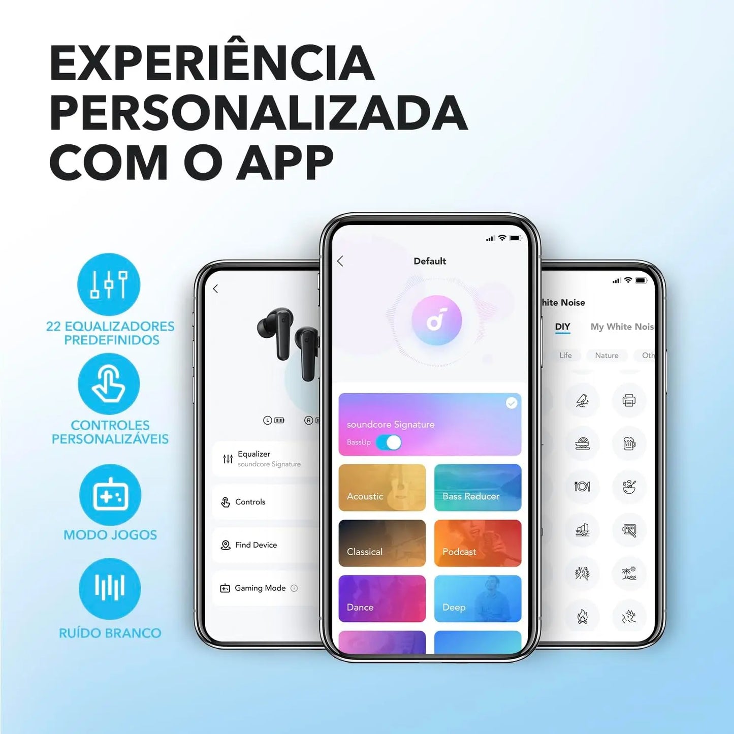 Fones de ouvido sem fio Soundcore by Anker P20i True Wireless 30H Fones de ouvido Bluetooth Fones de ouvido sem fio Bluetooth