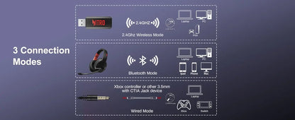 Headset Gamer Sem Fio Acer – Bateria de 100 Horas, Drivers Dinâmicos de 50mm, Microfone com Voz Clara, Fones Bluetooth para PC e PS4