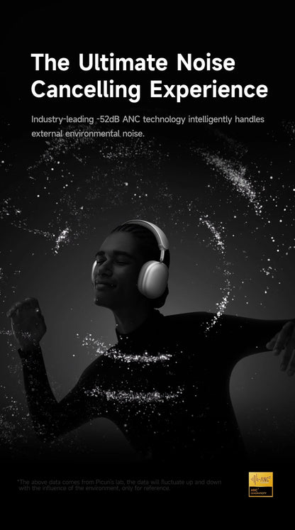 Fones de ouvido sem fio Picun F8 Pro ANC com rastreamento de cabeça, áudio espacial 3D - 52dB ANC HIFI, fone de ouvido Bluetooth ENC, microfone HD, aplicativo de baixa latência