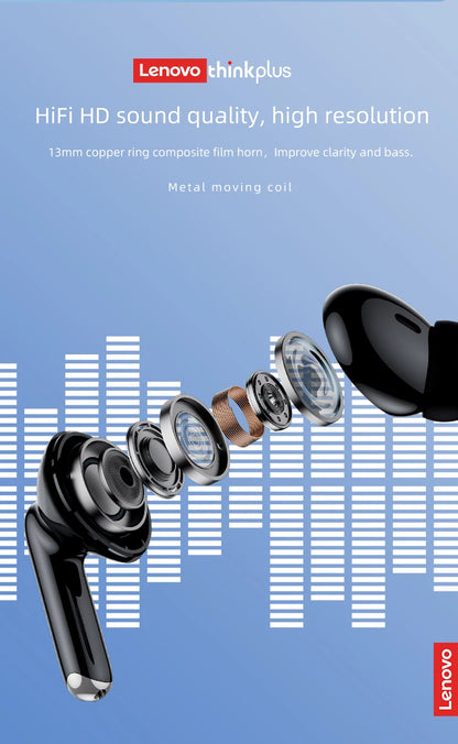 Fones de Ouvido Bluetooth Lenovo Thinkplus XT88 In Ear com Microfones Duplos, Redução de Ruído Estéreo, Graves HiFi e Controle Touch.