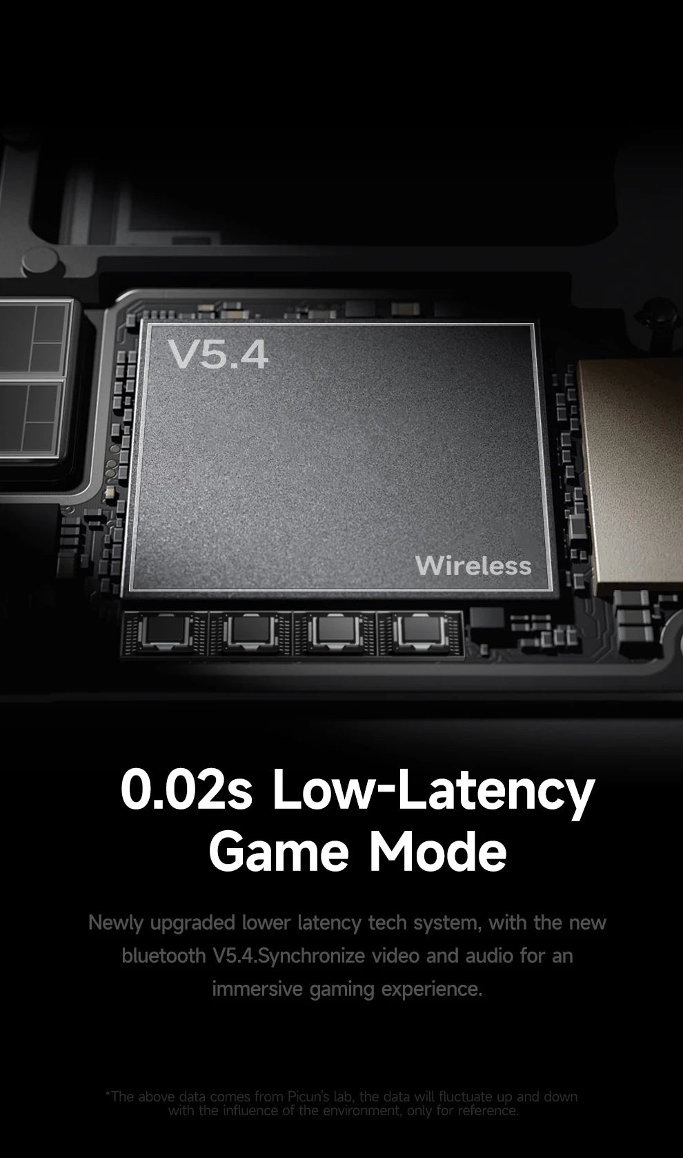 Fones de ouvido sem fio Picun F8 Pro ANC com rastreamento de cabeça, áudio espacial 3D - 52dB ANC HIFI, fone de ouvido Bluetooth ENC, microfone HD, aplicativo de baixa latência